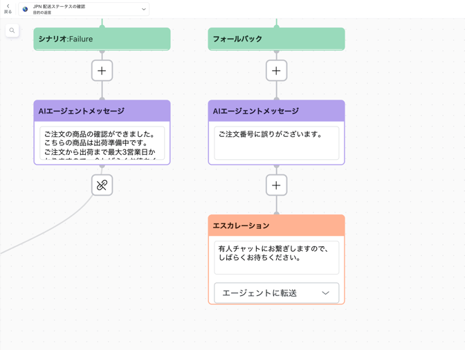 column_aiaa_escalation-block