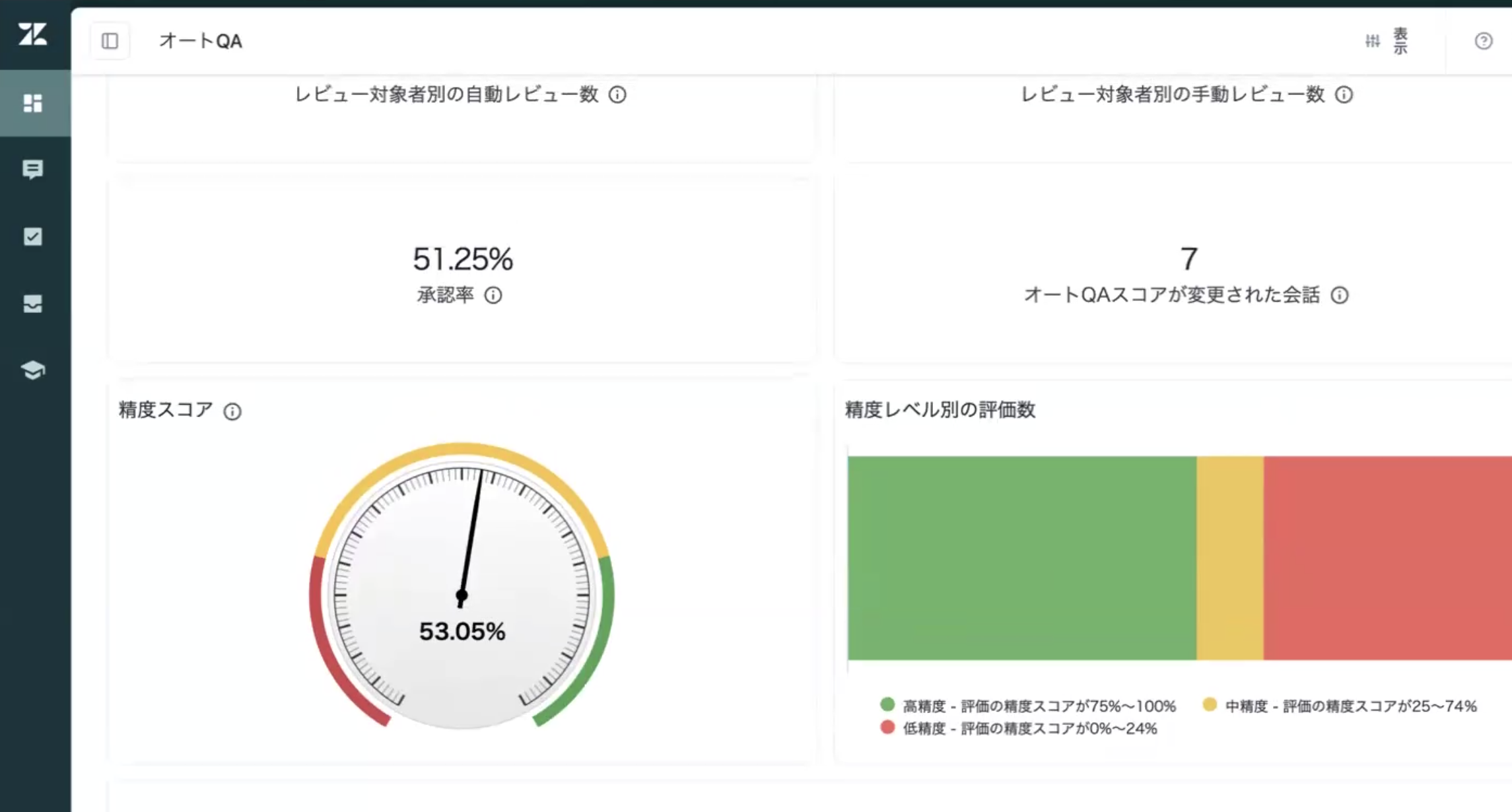 column_auto-qa_metric